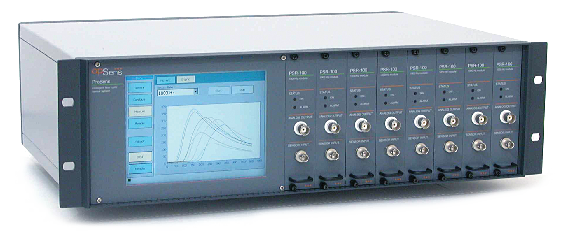 Fibre Optic Signal Conditioners Techni Measure