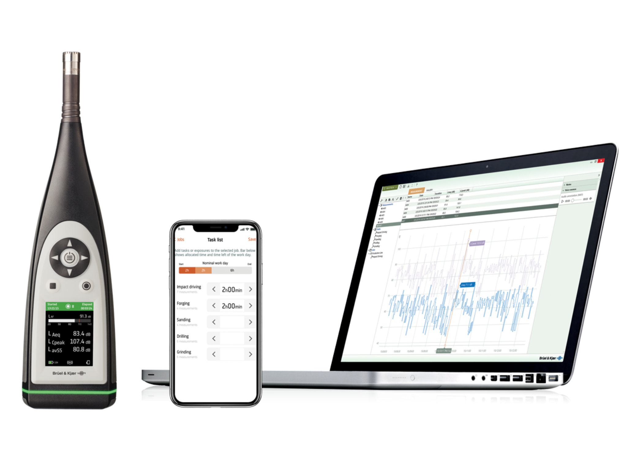 HBK 2245 Sound Level Meter with laptop and data