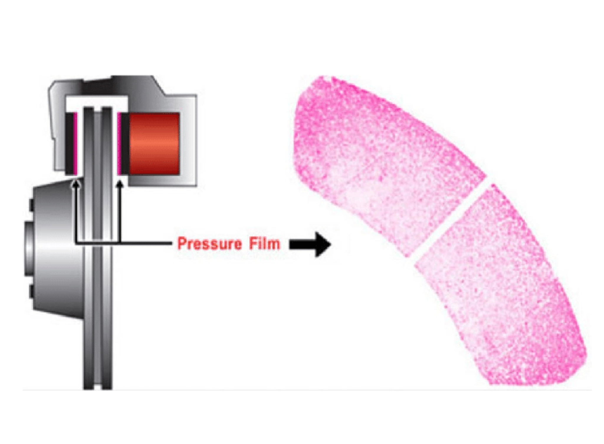 Pressure Film- Fujifilm