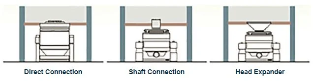 Shaker+Connections+for+Environmental+Testing+Chambers