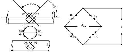 Fig9