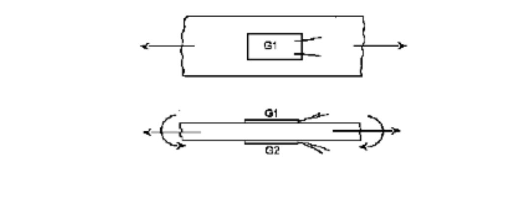 Sound & Vibration Series Posts (10)