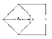 fig2